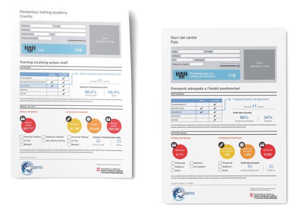 Fitxes PDF sistema penitenciari EPTA